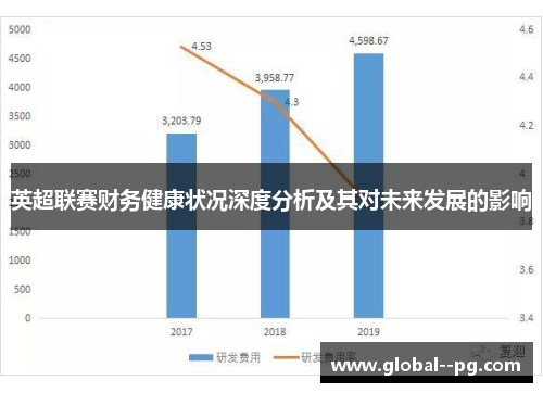 英超联赛财务健康状况深度分析及其对未来发展的影响