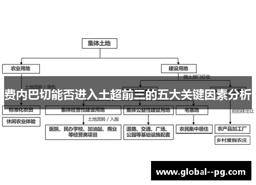 费内巴切能否进入土超前三的五大关键因素分析 费内巴切能否进入土超前三的五大关键因素分析