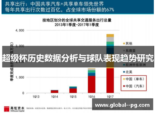 超级杯历史数据分析与球队表现趋势研究 超级杯历史数据分析与球队表现趋势研究