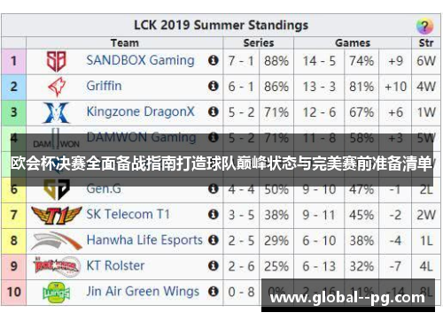 欧会杯决赛全面备战指南打造球队巅峰状态与完美赛前准备清单 欧会杯决赛全面备战指南打造球队巅峰状态与完美赛前准备清单