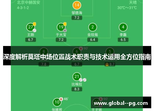 深度解析莫塔中场位置战术职责与技术运用全方位指南