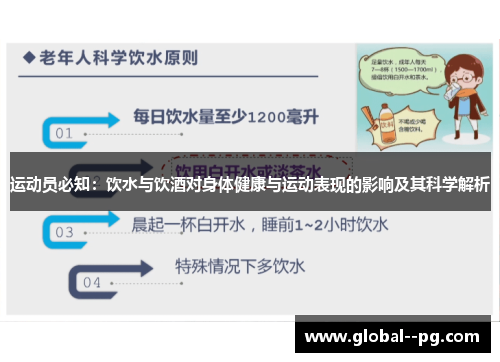 运动员必知:饮水与饮酒对身体健康与运动表现的影响及其科学解析 运动员必知:饮水与饮酒对身体健康与运动表现的影响及其科学解析
