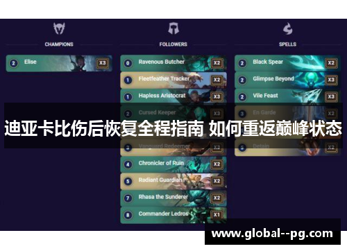 迪亚卡比伤后恢复全程指南 如何重返巅峰状态