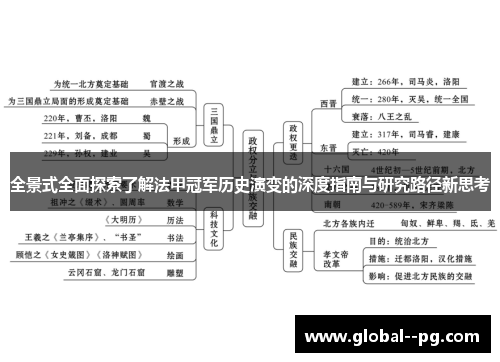 全景式全面探索了解法甲冠军历史演变的深度指南与研究路径新思考 全景式全面探索了解法甲冠军历史演变的深度指南与研究路径新思考