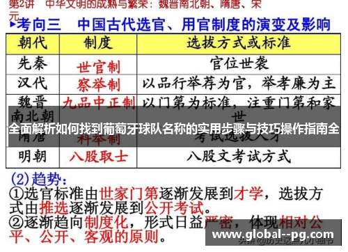 全面解析如何找到葡萄牙球队名称的实用步骤与技巧操作指南全 全面解析如何找到葡萄牙球队名称的实用步骤与技巧操作指南全