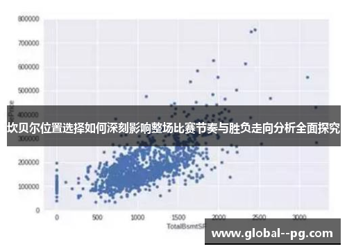 坎贝尔位置选择如何深刻影响整场比赛节奏与胜负走向分析全面探究