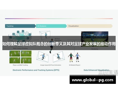 如何理解足球虚拟队概念的创新意义及其对足球产业发展的推动作用 如何理解足球虚拟队概念的创新意义及其对足球产业发展的推动作用