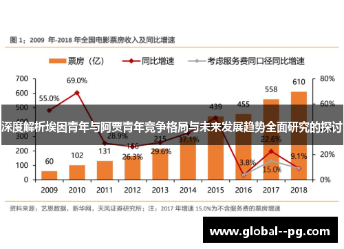 深度解析埃因青年与阿贾青年竞争格局与未来发展趋势全面研究的探讨 深度解析埃因青年与阿贾青年竞争格局与未来发展趋势全面研究的探讨