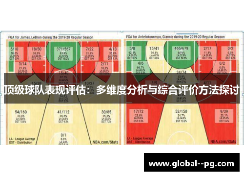 顶级球队表现评估:多维度分析与综合评价方法探讨 顶级球队表现评估:多维度分析与综合评价方法探讨