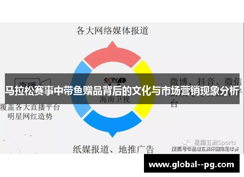 马拉松赛事中带鱼赠品背后的文化与市场营销现象分析
