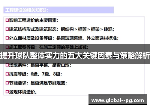 提升球队整体实力的五大关键因素与策略解析