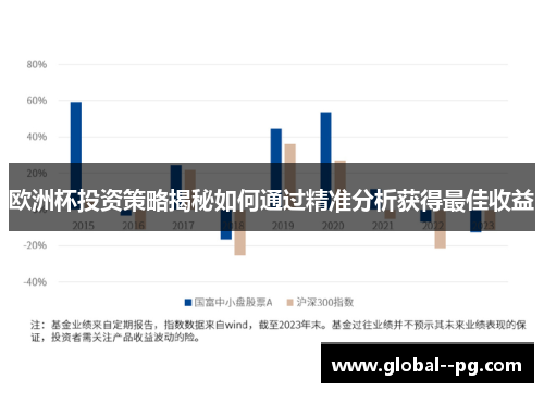 欧洲杯投资策略揭秘如何通过精准分析获得最佳收益
