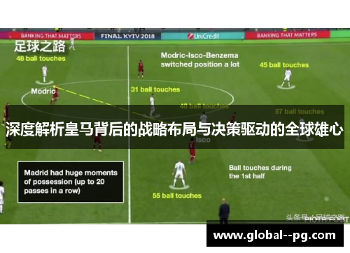深度解析皇马背后的战略布局与决策驱动的全球雄心 深度解析皇马背后的战略布局与决策驱动的全球雄心
