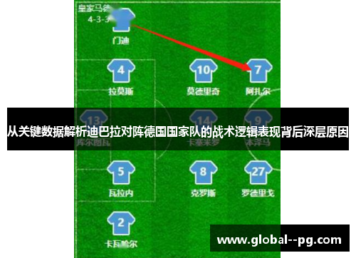 从关键数据解析迪巴拉对阵德国国家队的战术逻辑表现背后深层原因