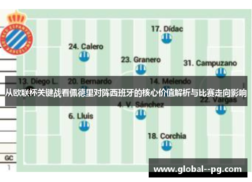 从欧联杯关键战看佩德里对阵西班牙的核心价值解析与比赛走向影响 从欧联杯关键战看佩德里对阵西班牙的核心价值解析与比赛走向影响