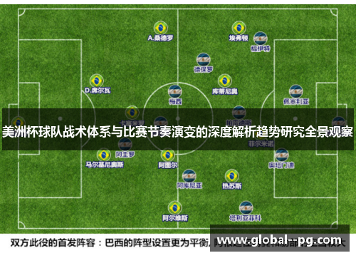 美洲杯球队战术体系与比赛节奏演变的深度解析趋势研究全景观察