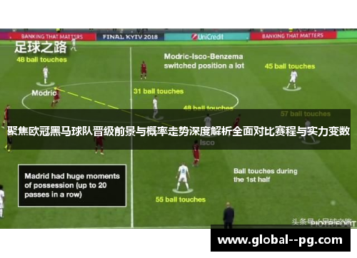 聚焦欧冠黑马球队晋级前景与概率走势深度解析全面对比赛程与实力变数