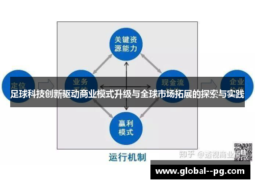 足球科技创新驱动商业模式升级与全球市场拓展的探索与实践