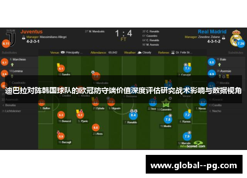 迪巴拉对阵韩国球队的欧冠防守端价值深度评估研究战术影响与数据视角