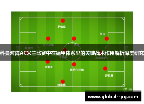 科曼对阵AC米兰比赛中在德甲体系里的关键战术作用解析深度研究 科曼对阵AC米兰比赛中在德甲体系里的关键战术作用解析深度研究